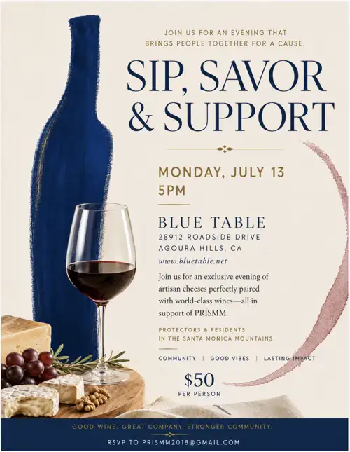 SIP, SAVOR + SUPPORT 